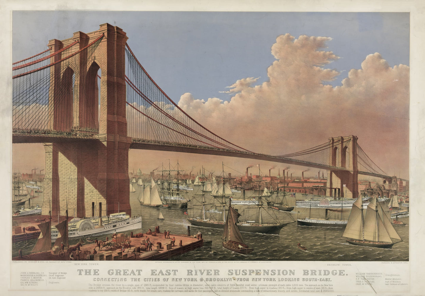 Vintage illustration of the Brooklyn Bridge with ships in the foreground