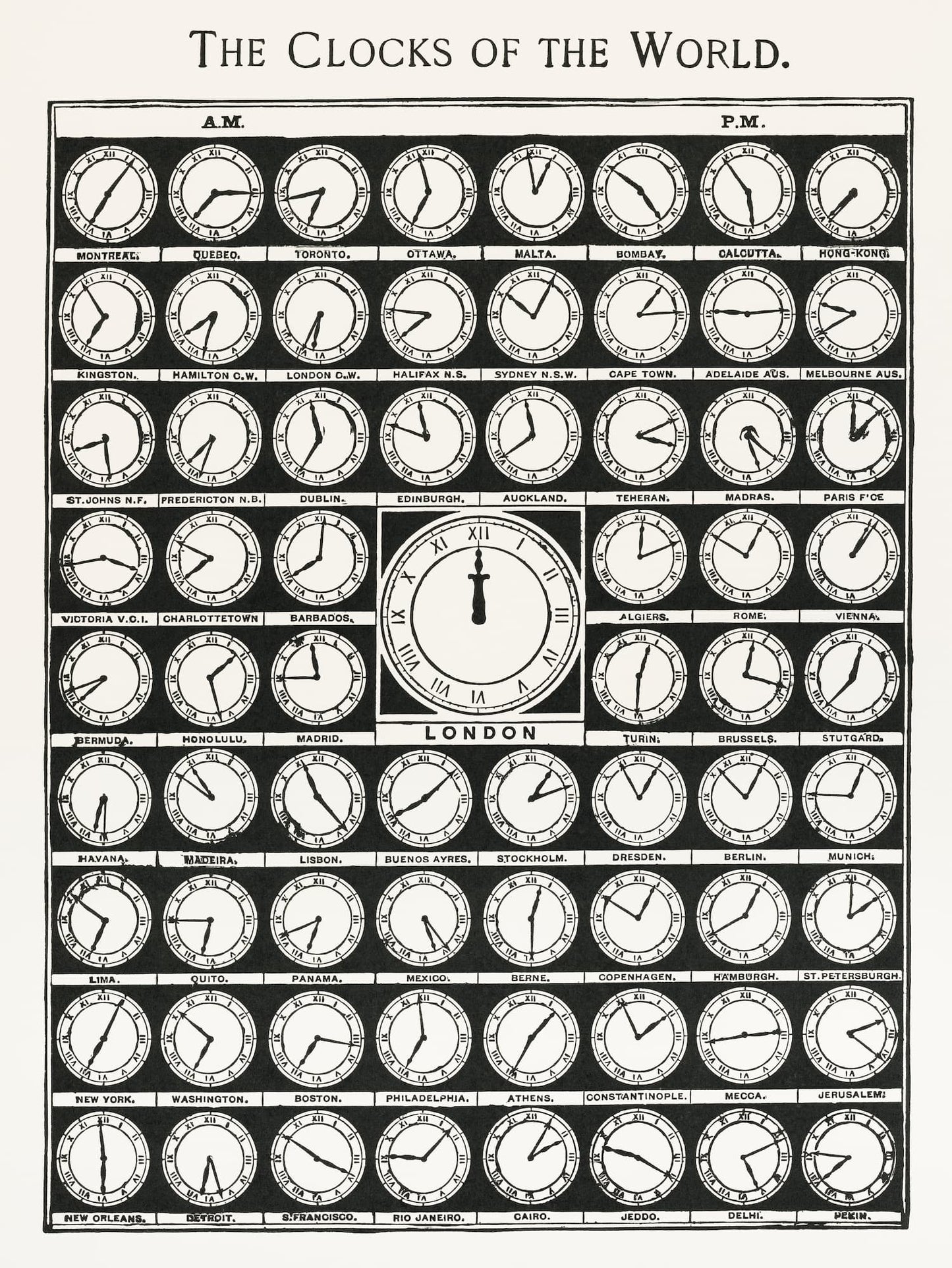 Diagram of world time zones with clocks labeled for various cities.