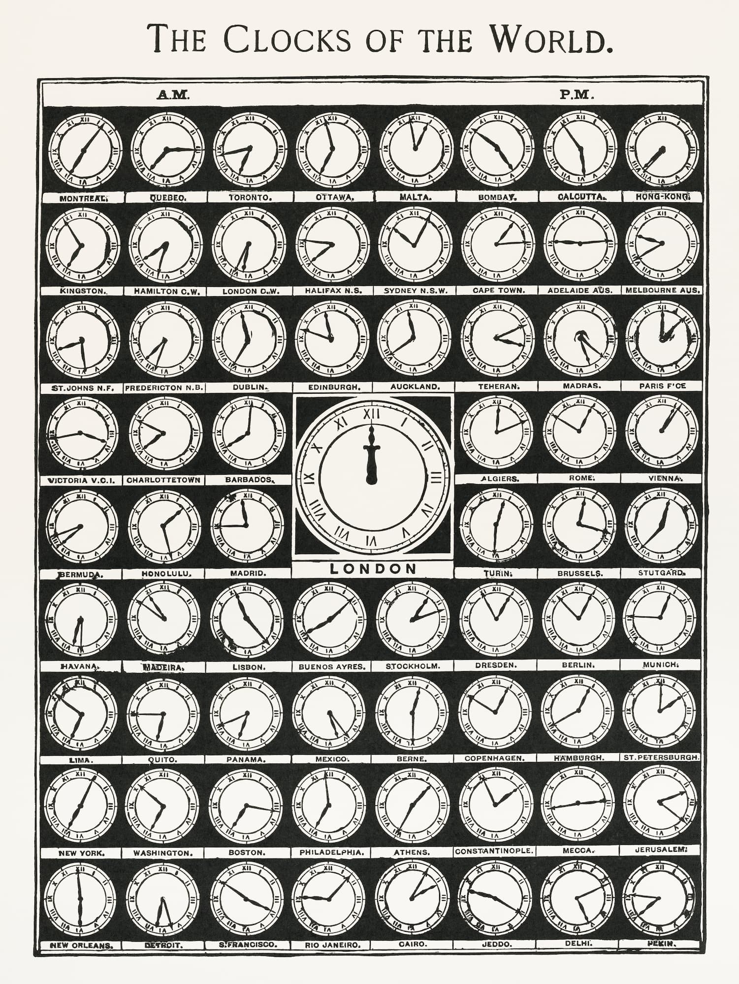 Diagram of world time zones with clocks labeled for various cities.