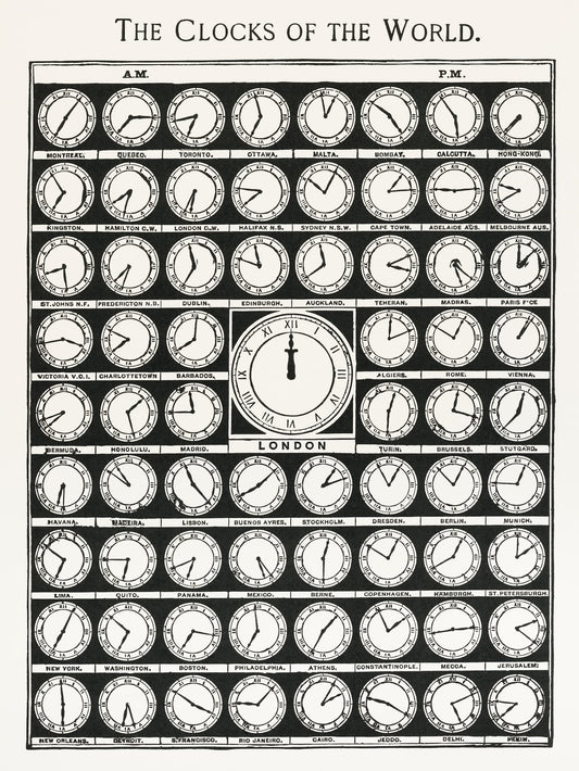 Diagram of world time zones with clocks labeled for various cities.