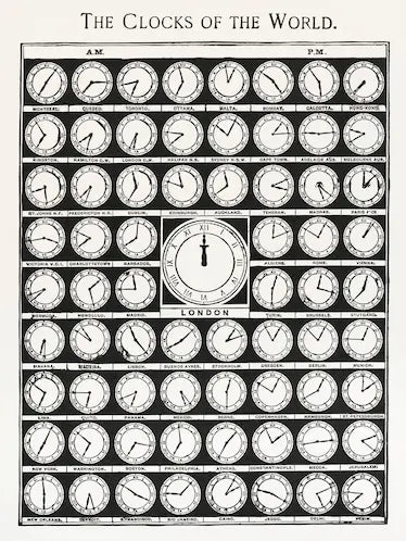 Diagram of world time zones with clocks labeled for different cities.