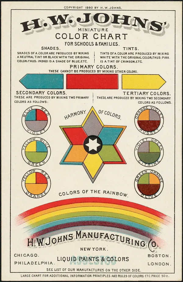 Vintage Color Chart print (1890s) | H.W. Johns  The Trumpet Shop   
