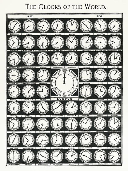 The Clocks of the World artwork (1900s)